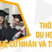 du hoc duc cho cu nhan va thac sy dụ học cử nhân và thạc sĩ tại Đức