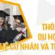 dụ học cử nhân và thạc sĩ tại Đức