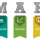 mục tiêu smart