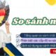 So sánh nhất trong tiếng Đức