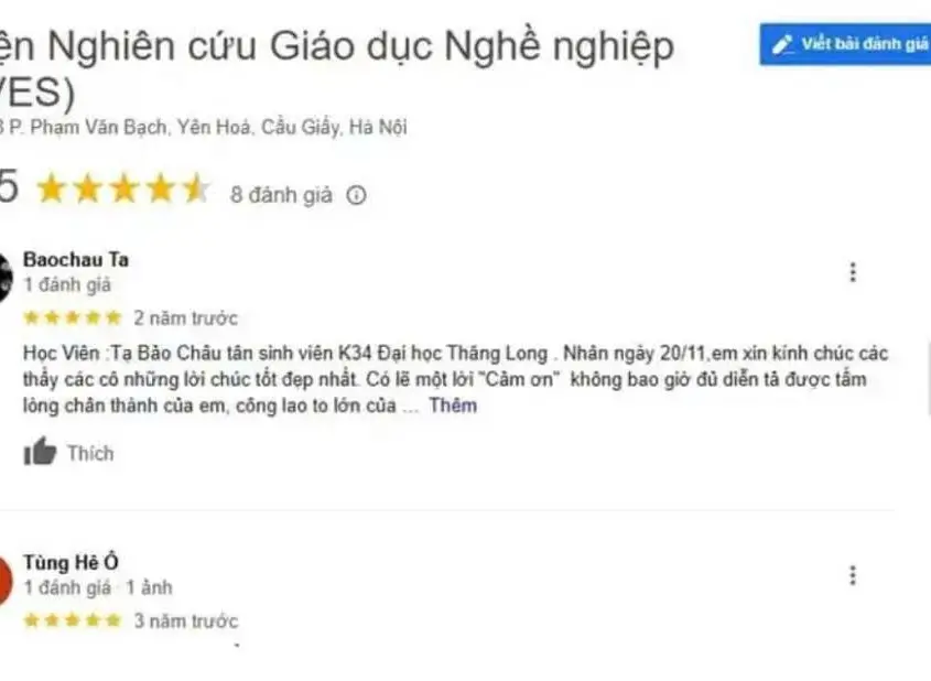Đánh giá IVES