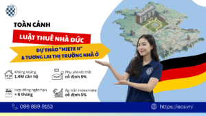Toàn Cảnh Luật Thuê Nhà Đức 2026