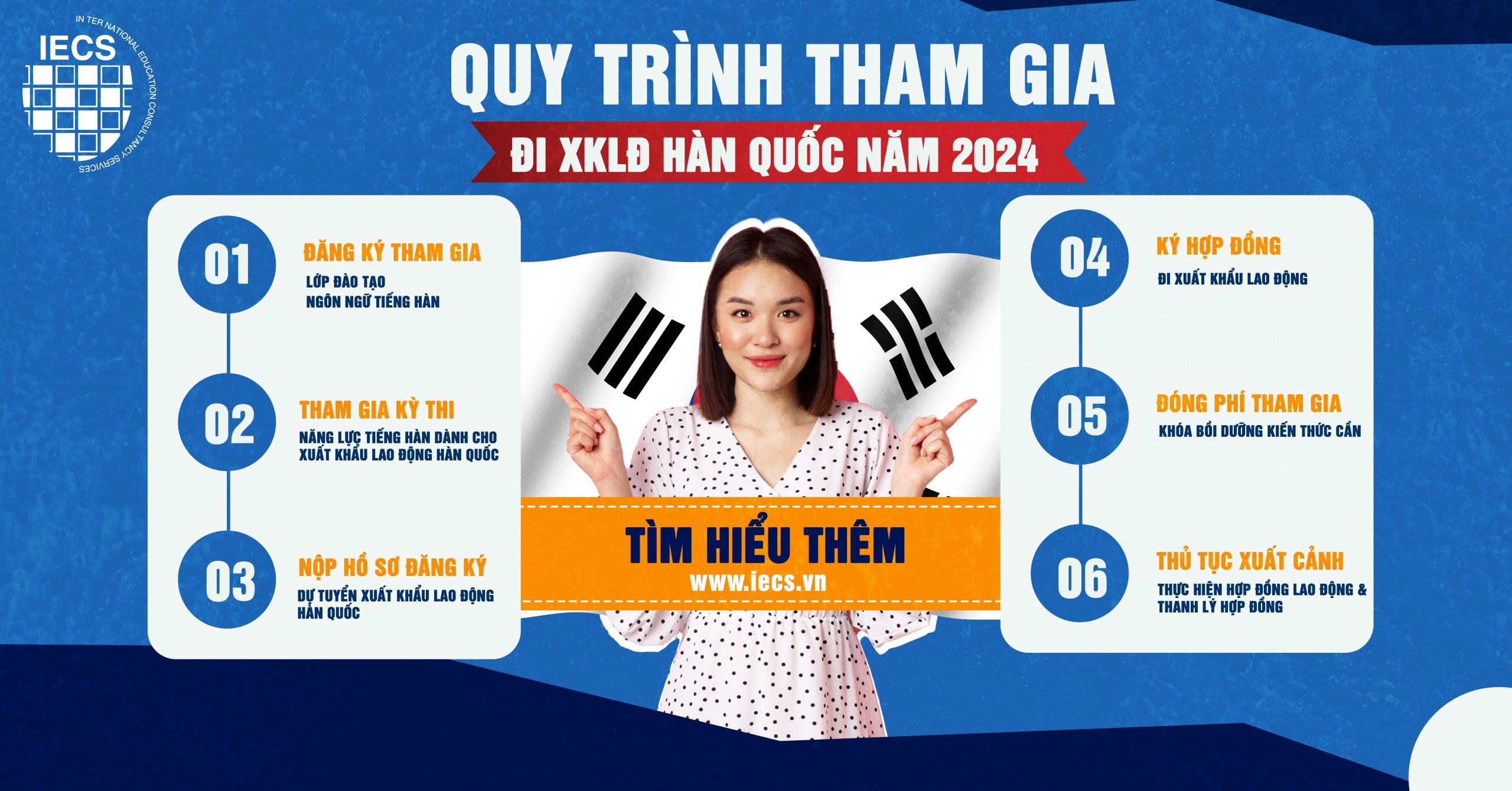 Xuất khẩu lao động Hàn Quốc 2024